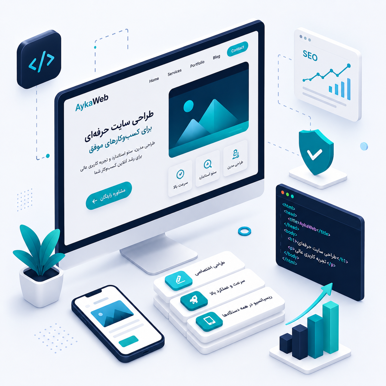 مزایای همکاری با آیکاوب برای طراحی سایت حرفه‌ای و پشتیبانی وردپرس